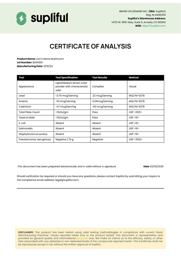 Certificate of Analysis for Lion's Mane AM, lot B24H001: lead, arsenic, cadmium and microbiology results within specification